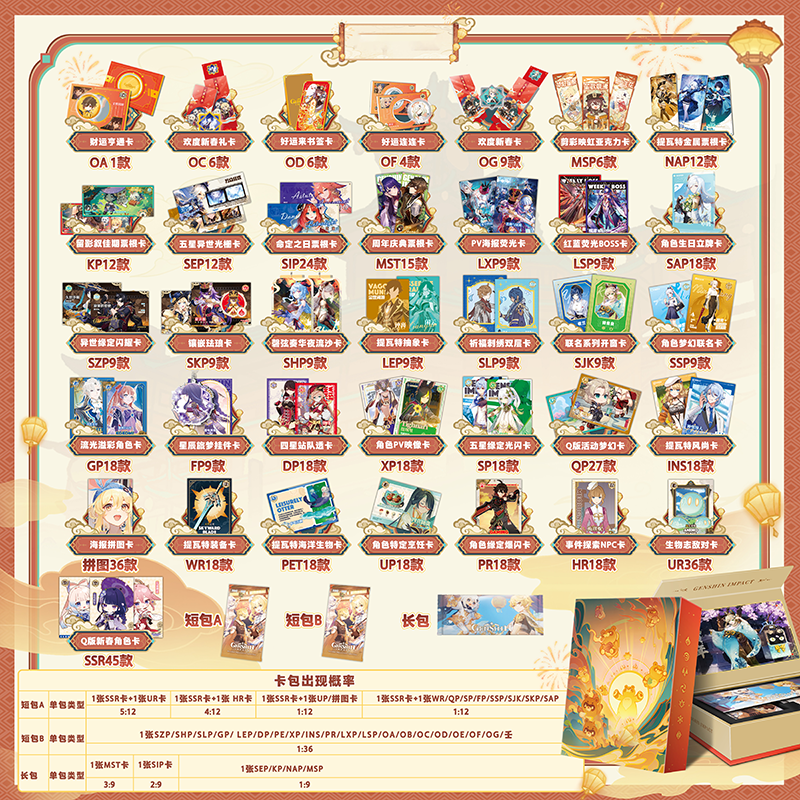 Genshin WANKATANG V5 series collectible card/Genshin card 12bags 1 box card Series unboxing card game 1bag 2PCS Card Ornement Gift collection For Use 15 Years